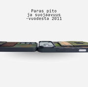 VELCRO - Puhelimen kuoret sotilaskankaasta Velcro -pinnalla 🇫🇮